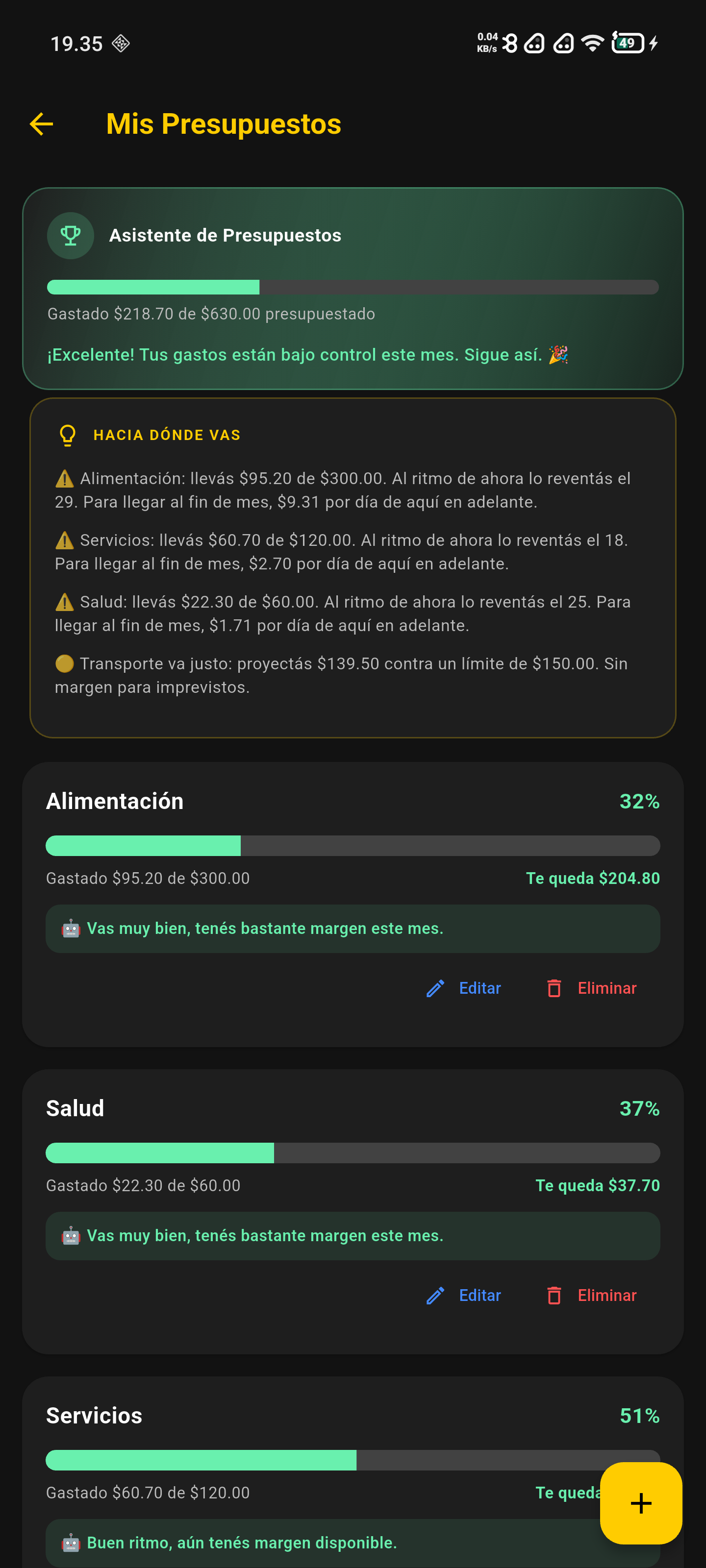 Presupuestos en Mi Pisto SV